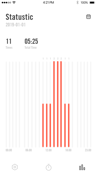 Zone - Pomodoro Focus Timer screenshot 1