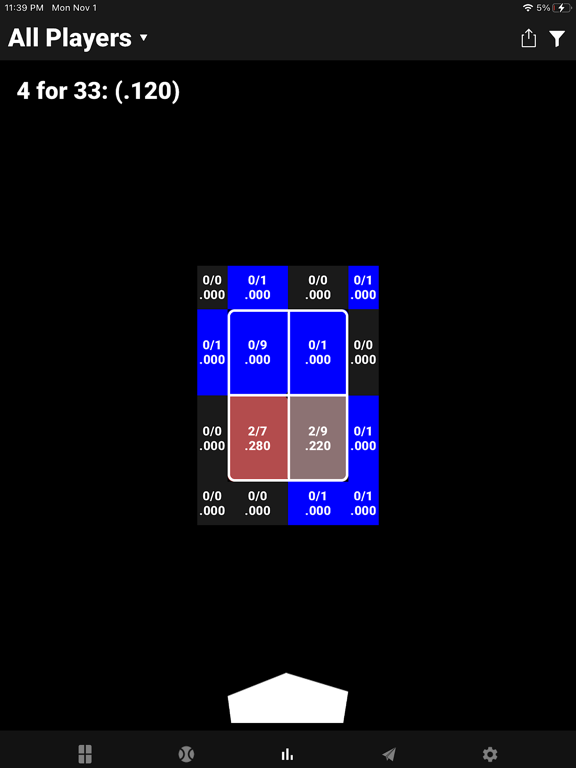 Zone Traxx screenshot 5