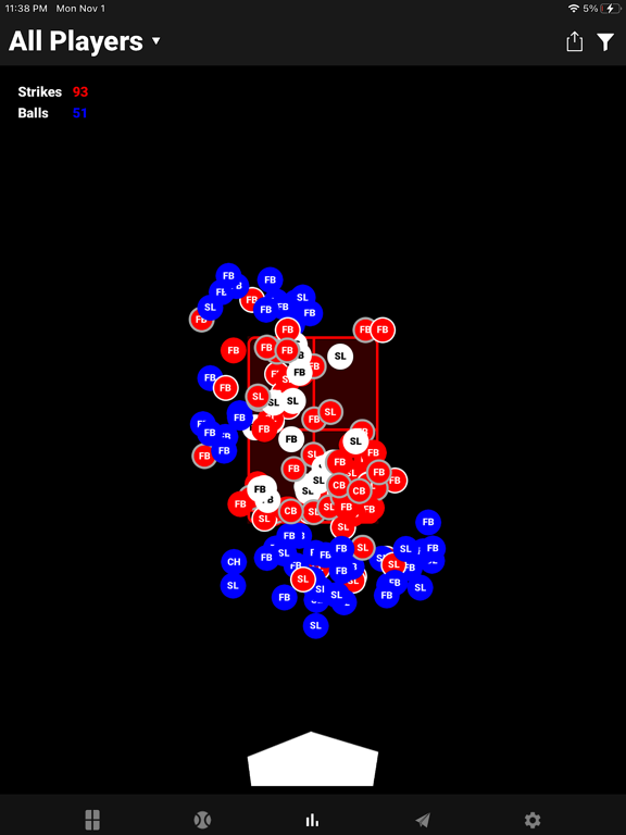 Zone Traxx screenshot 6