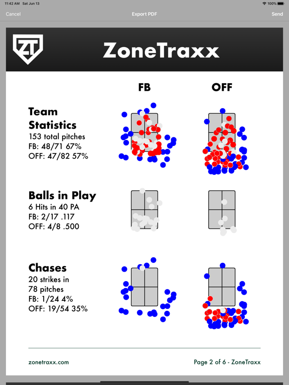 Zone Traxx screenshot 2