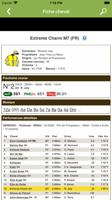 Zone-Turf : pronos et rapports screenshot 3