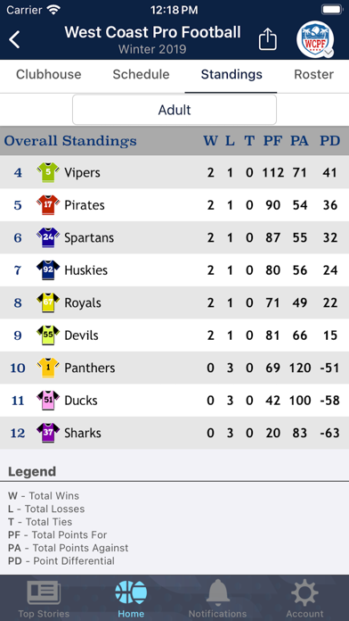 Zorts Sports screenshot 2