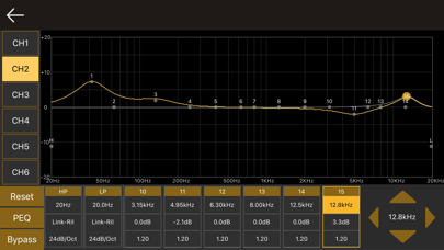 ZP 6.4 AMP-15 screenshot 3