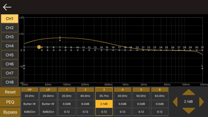 ZP 8.4AMP screenshot 2