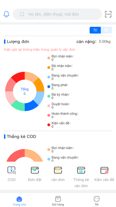 ZTO: screenshot 3